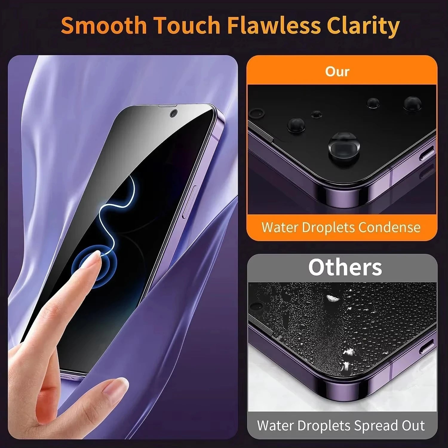 Anti-Spy Privacy Screen Protector for iPhone