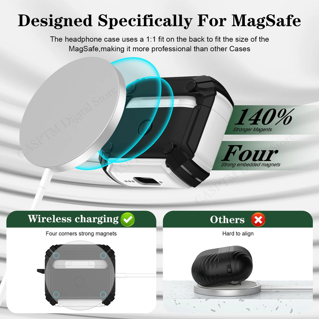 New Style Magnetic Earphone Case For AirPods 4 3 2 1 Pro 2 2nd Cover Creative Second-changing Bracket  Anti-fall Headphone Coque