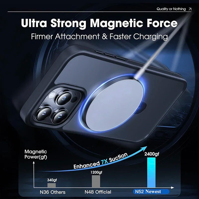 Magnetic Phone Case with Ring Stand for iPhone 17 16 15 Pro Max Case 14 Plus 13 12 11 Mobile Cases Matte Slim Back Cover