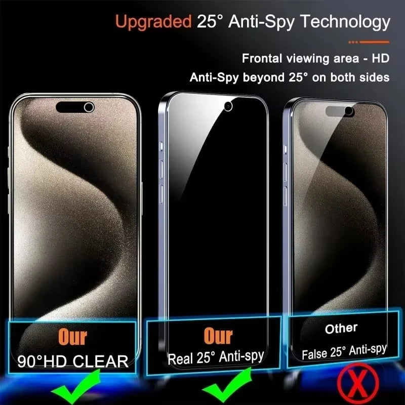 Anti-Spy Privacy Screen Protector for iPhone