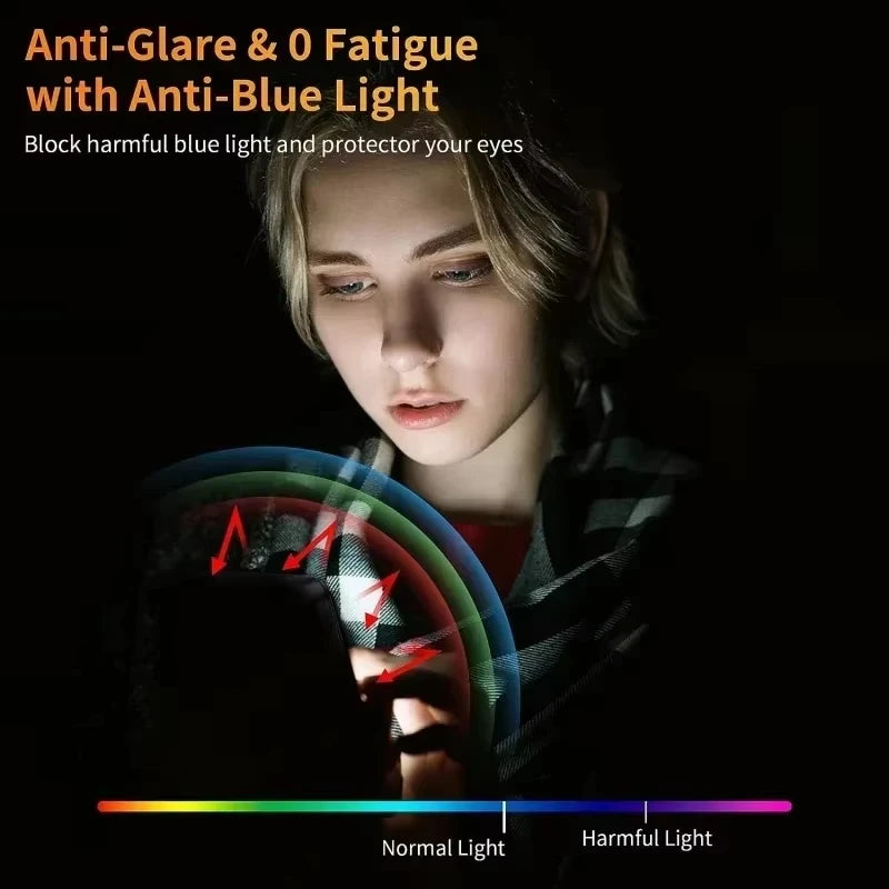 Anti-Spy Privacy Screen Protector for iPhone