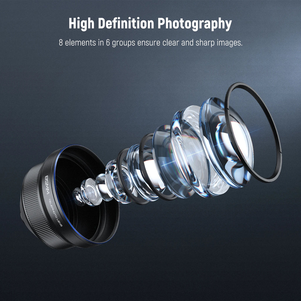 NEEWER HD 85MM Telephoto Phone Lens for 17mm Backplate 2.5X Magnification For SmallRig NEEWER iPhone Samsung Phone Cage Case