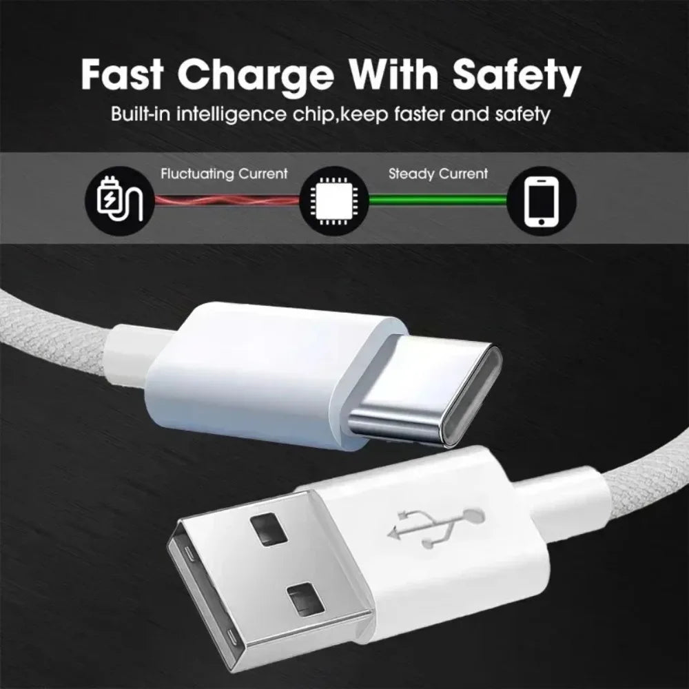 3/2/1Pcs Type C Cable for iPhone 15 16 17 Pro Max for iPad USB C To Type-C Charger Cord PD Quick Charging High-speed Data Line