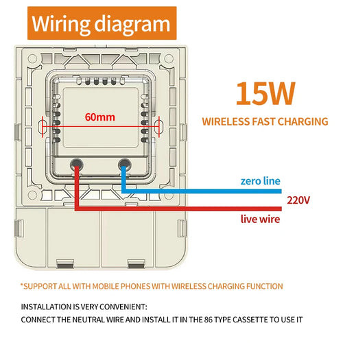 15W Wall Mount Wireless Charger, Qi Universal Fast Charging Panel for iPhone & Android, Flush AC 110–220V In-Wall Phone Charger